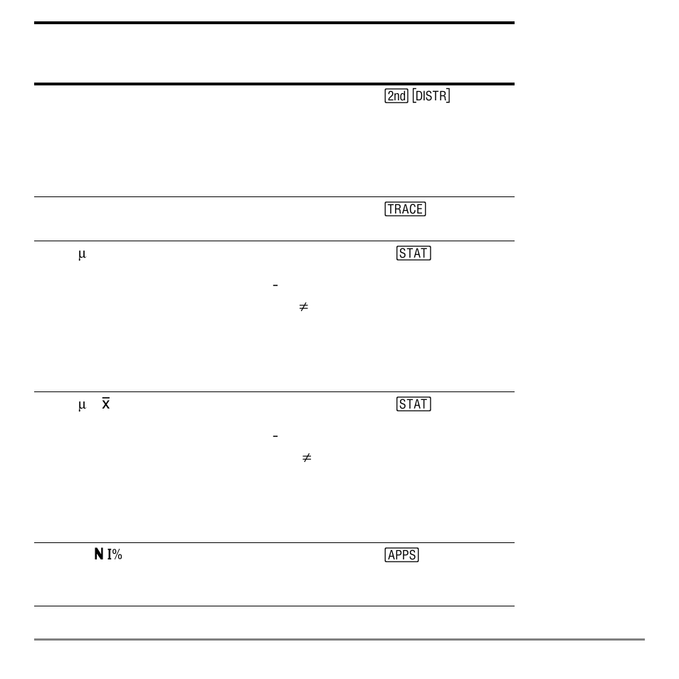 Texas Instruments TI-84 User Manual | Page 617 / 696