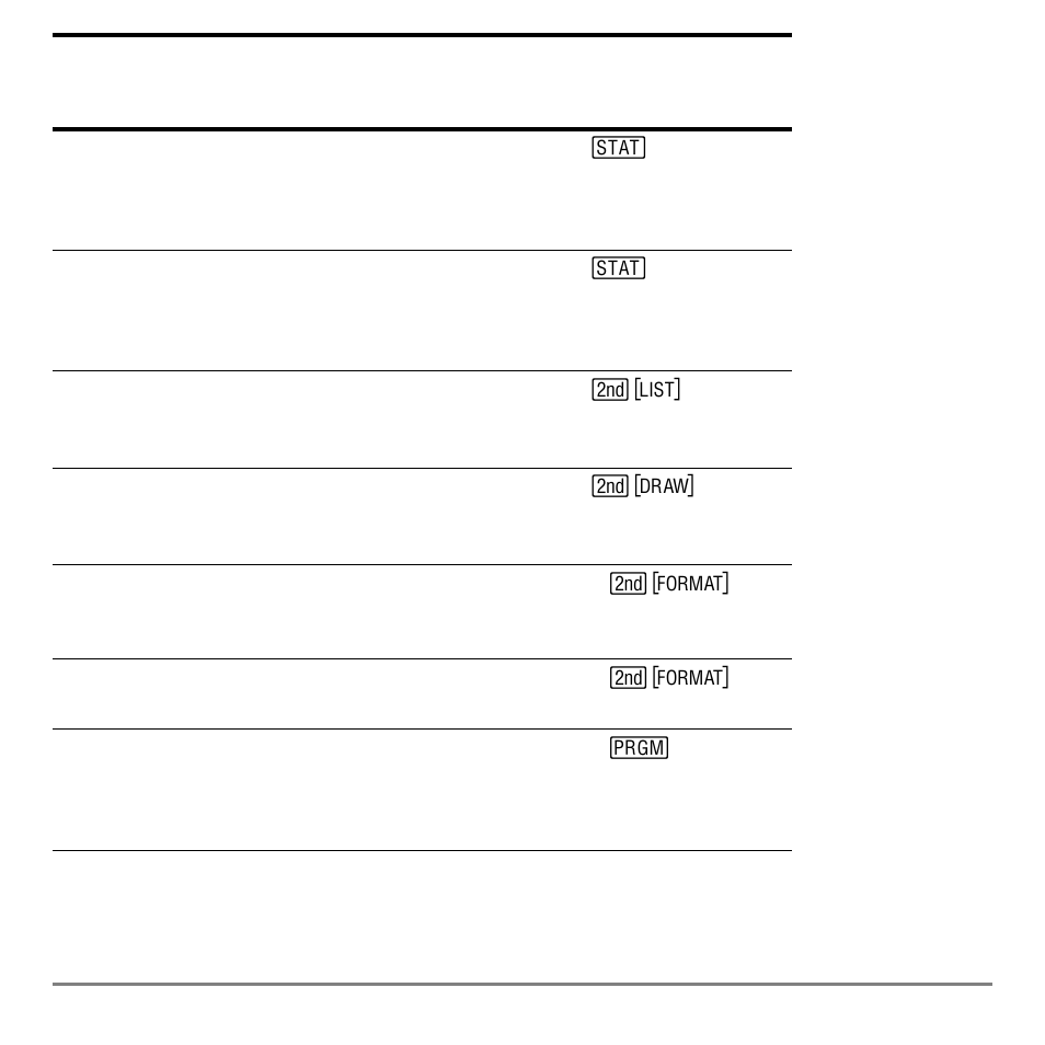 Texas Instruments TI-84 User Manual | Page 619 / 696