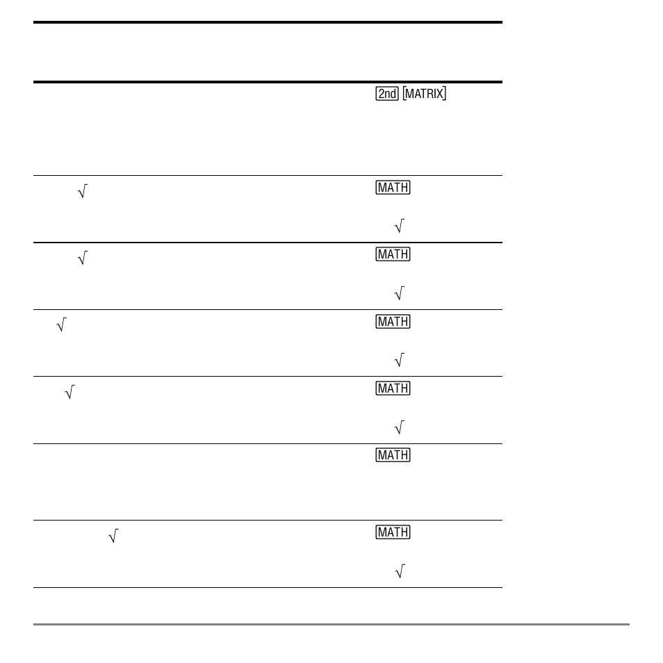 Texas Instruments TI-84 User Manual | Page 624 / 696