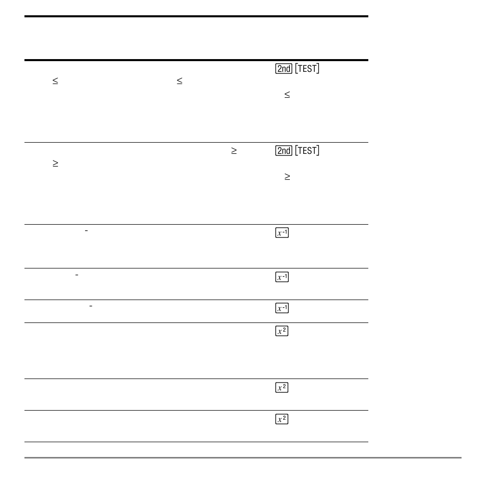 Texas Instruments TI-84 User Manual | Page 626 / 696