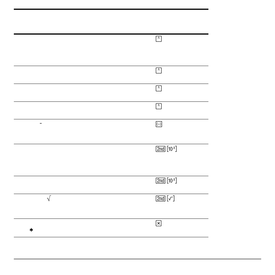 Texas Instruments TI-84 User Manual | Page 627 / 696