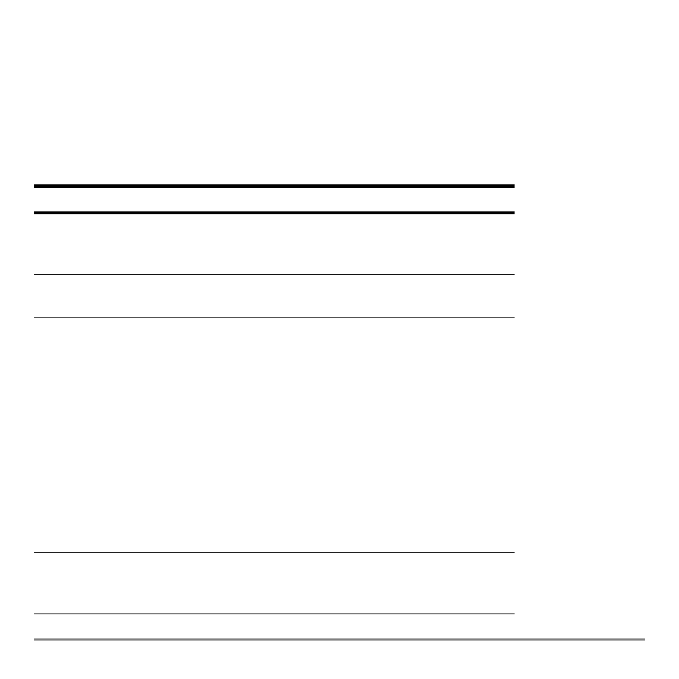 Error conditions | Texas Instruments TI-84 User Manual | Page 649 / 696