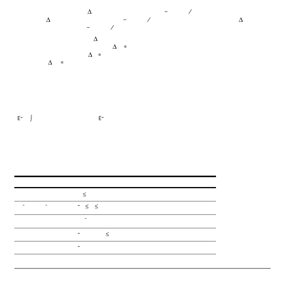 Function limits | Texas Instruments TI-84 User Manual | Page 660 / 696