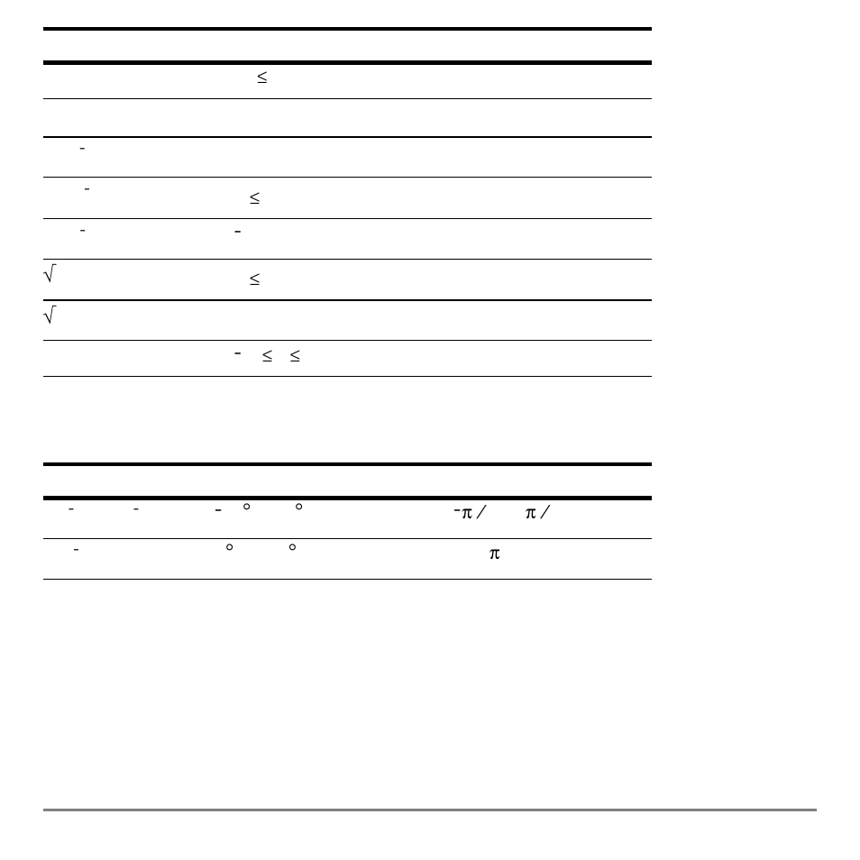 Function results | Texas Instruments TI-84 User Manual | Page 661 / 696