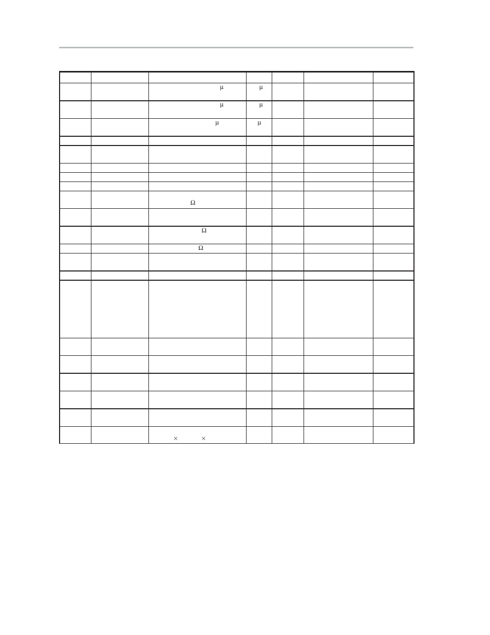 1 bill of materials | Texas Instruments TPS2231EVM User Manual | Page 18 / 22