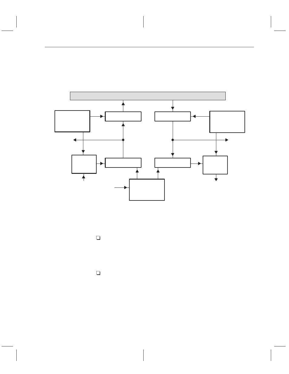 Components and basic operation, Signals, 2 components and basic operation | Texas Instruments TMS320C2XX User Manual | Page 401 / 587