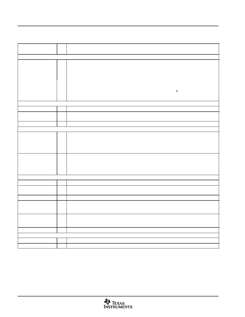 7 terminal functions | Texas Instruments TVP5147M1PFP User Manual | Page 14 / 100