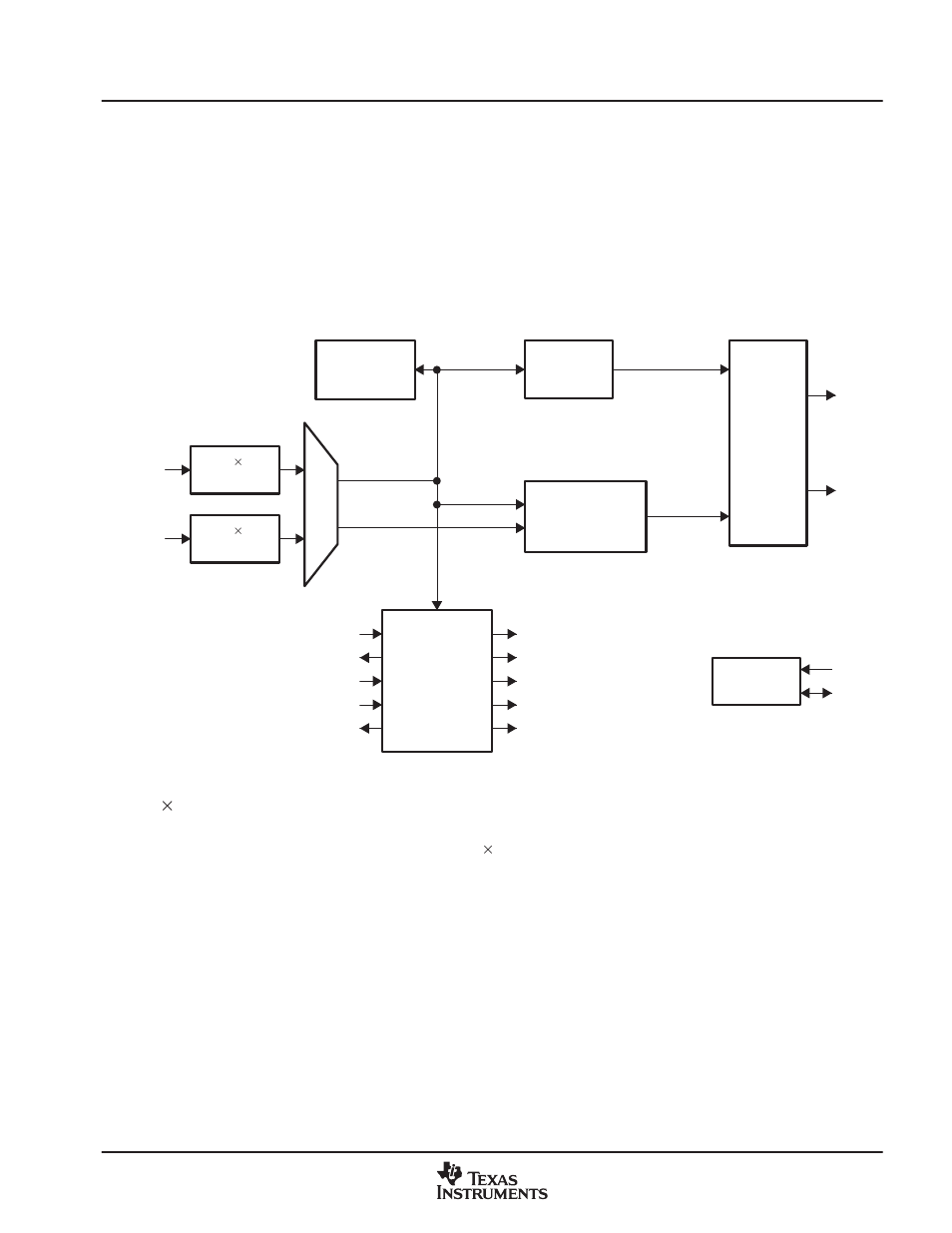 2 digital video processing, 1 2 × decimation filter, 2 composite processor | Texas Instruments TVP5147M1PFP User Manual | Page 19 / 100