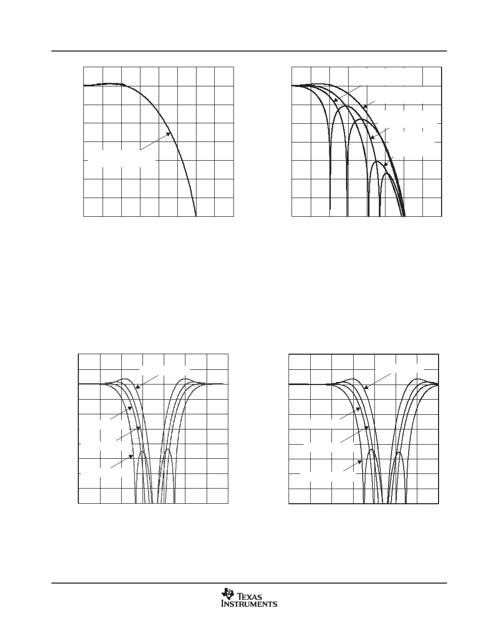 2 y/c separation | Texas Instruments TVP5147M1PFP User Manual | Page 21 / 100