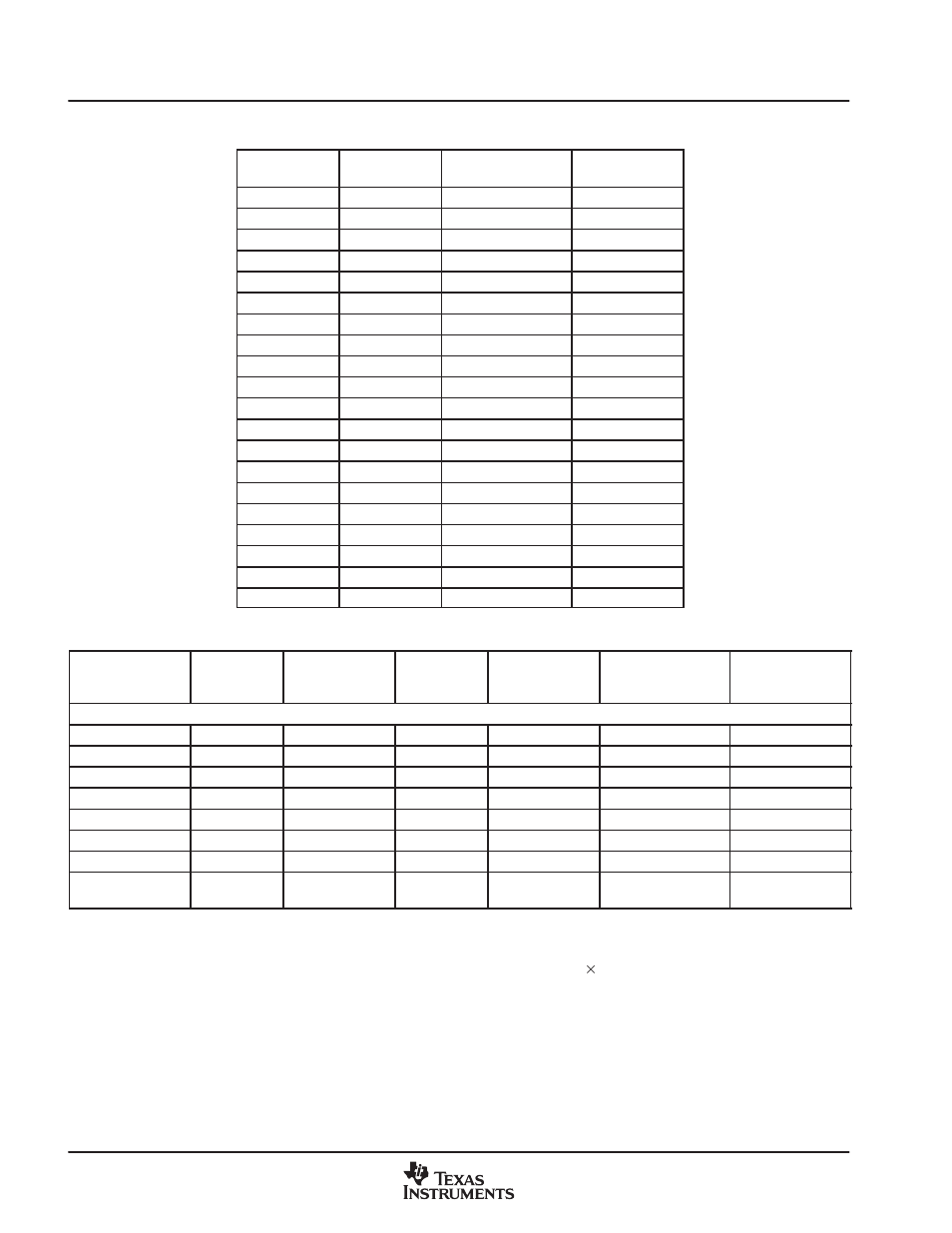 1 separate syncs | Texas Instruments TVP5147M1PFP User Manual | Page 24 / 100
