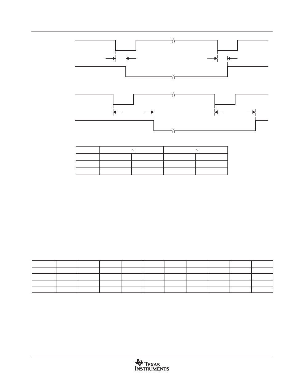 2 embedded syncs, C host interface | Texas Instruments TVP5147M1PFP User Manual | Page 29 / 100