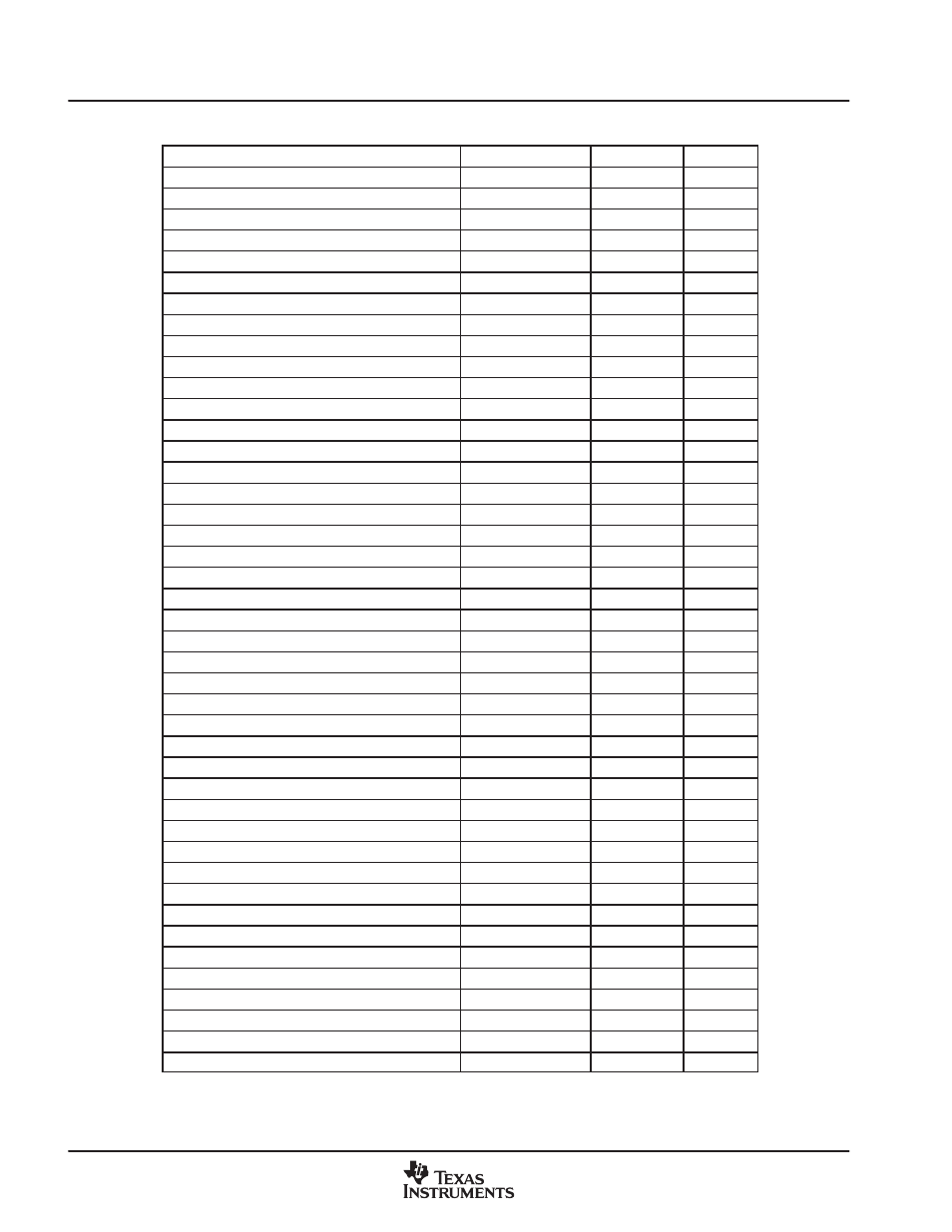 Texas Instruments TVP5147M1PFP User Manual | Page 36 / 100