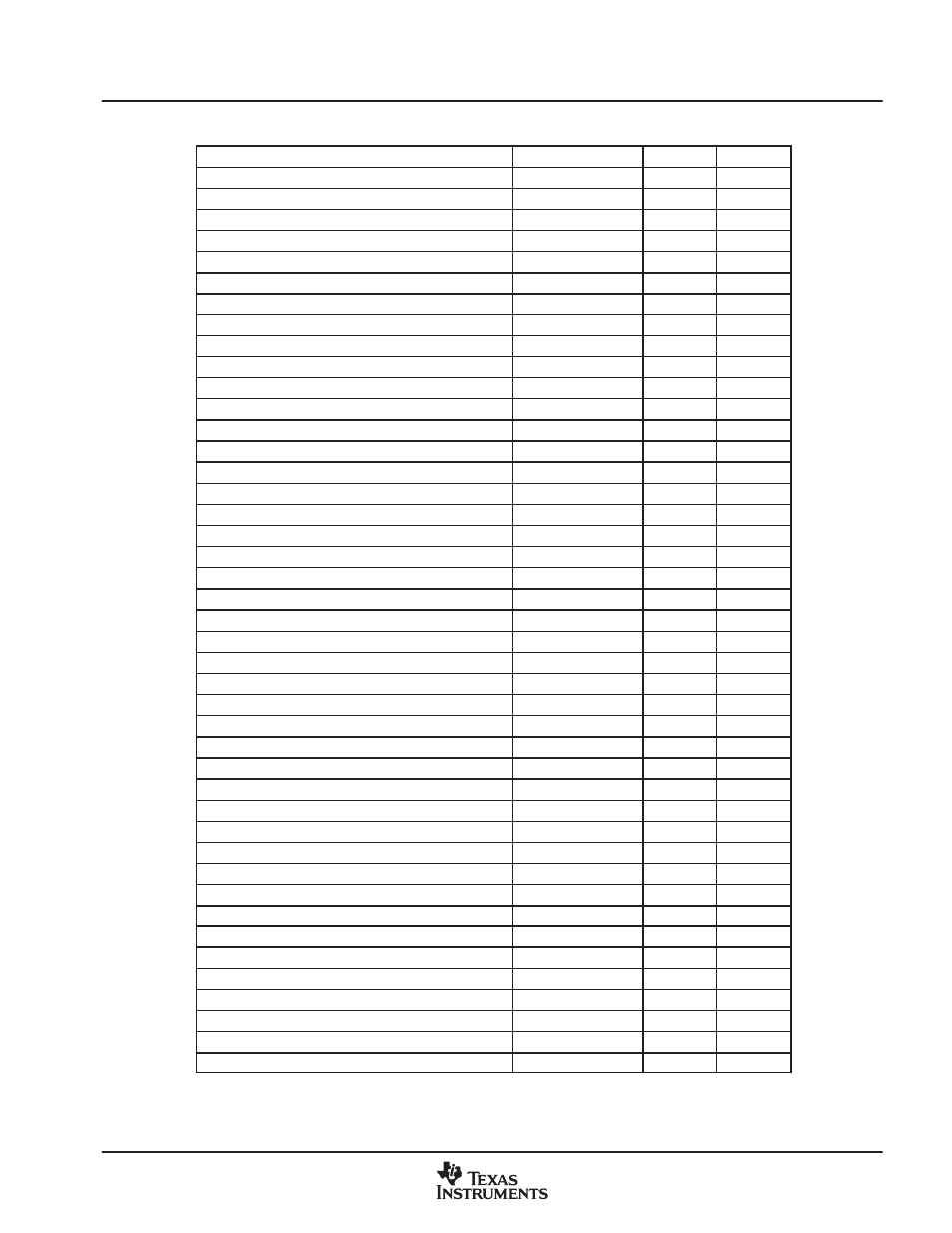Texas Instruments TVP5147M1PFP User Manual | Page 37 / 100