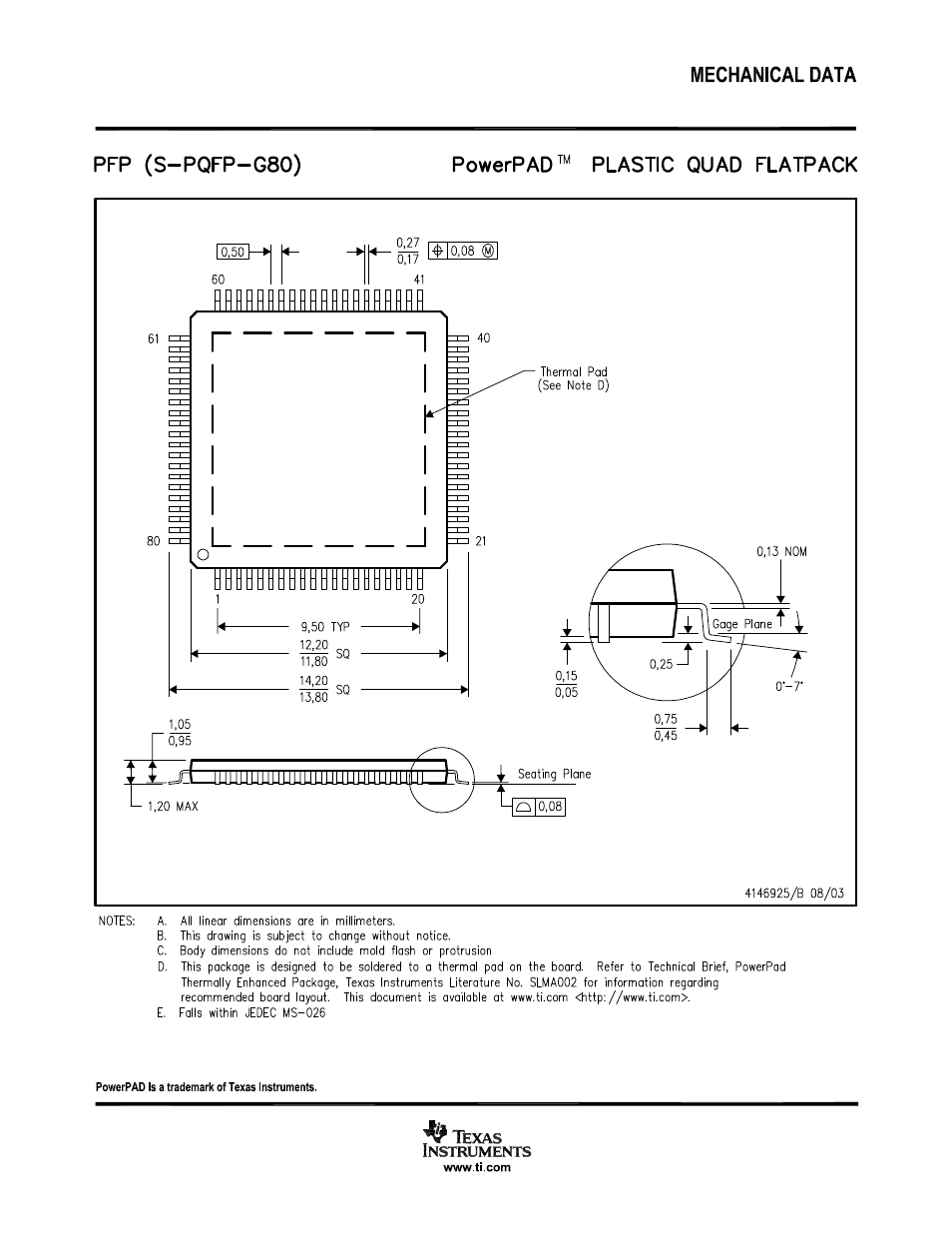 Texas Instruments TVP5147M1PFP User Manual | Page 98 / 100