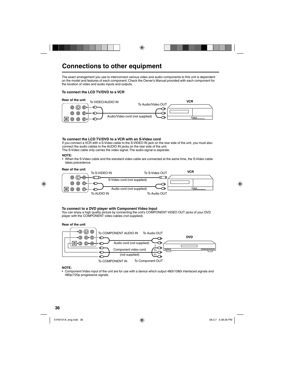 Connections to other equipment | TTE Technology L22HD32D User Manual | Page 36 / 44