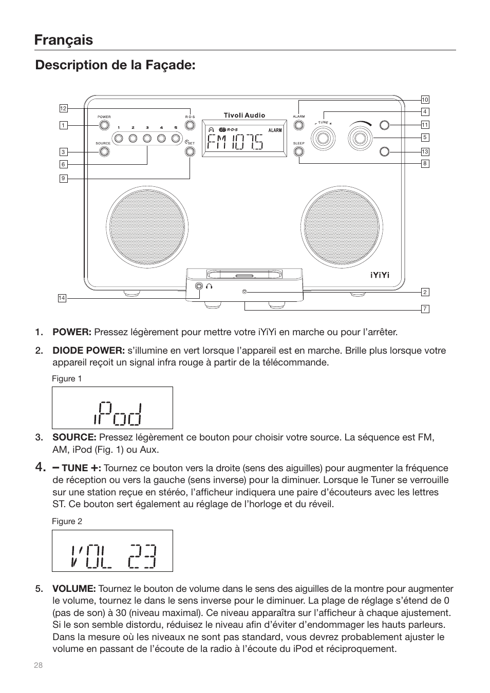 Français, Description de la façade | Tivoli Audio iYiYi Sound System User Manual | Page 28 / 56