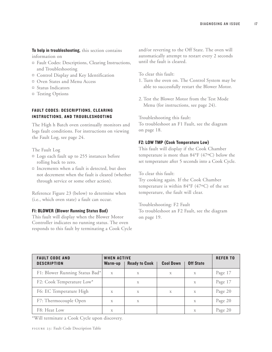 TurboChef Technologies High h Batch User Manual | Page 33 / 117