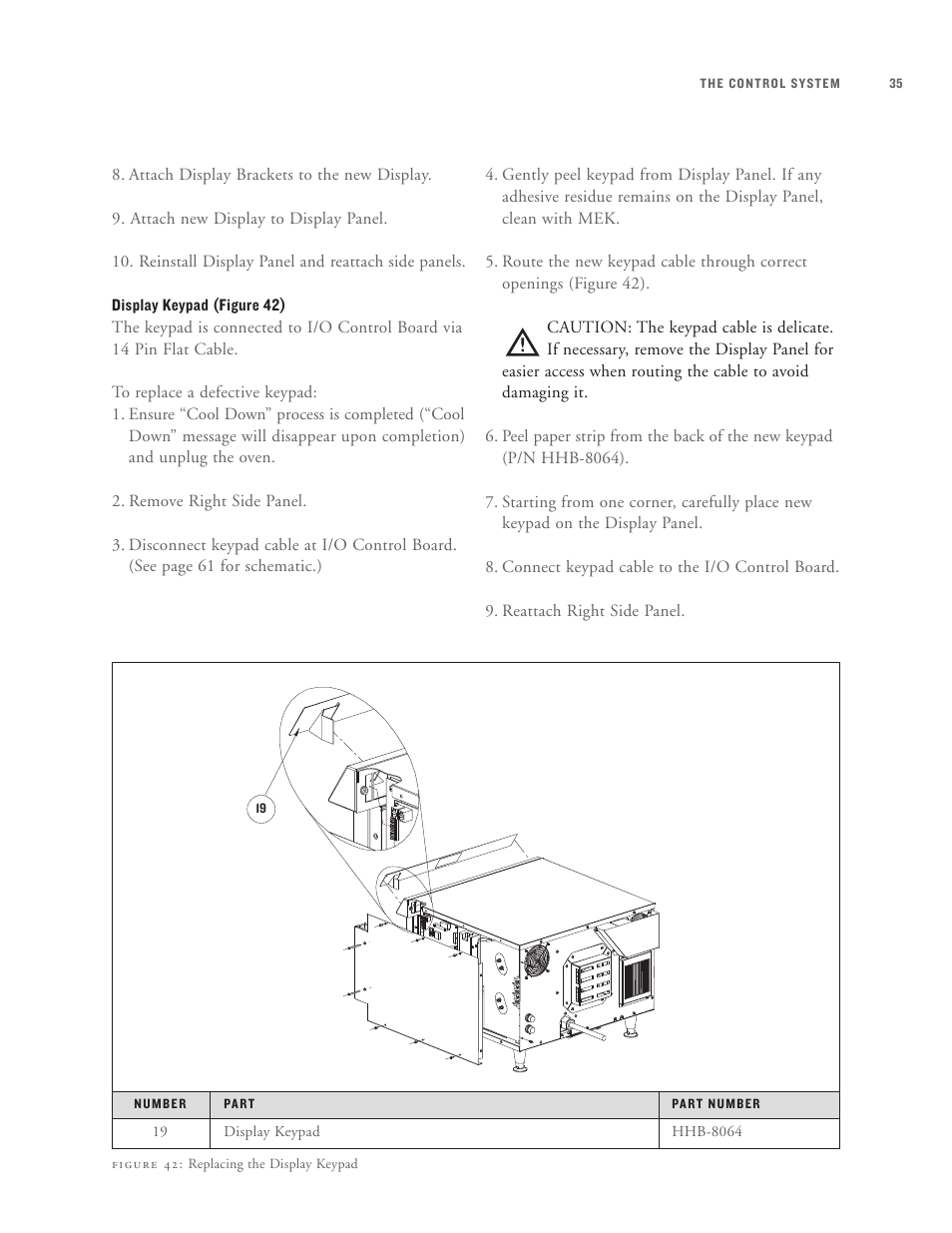 TurboChef Technologies High h Batch User Manual | Page 53 / 117