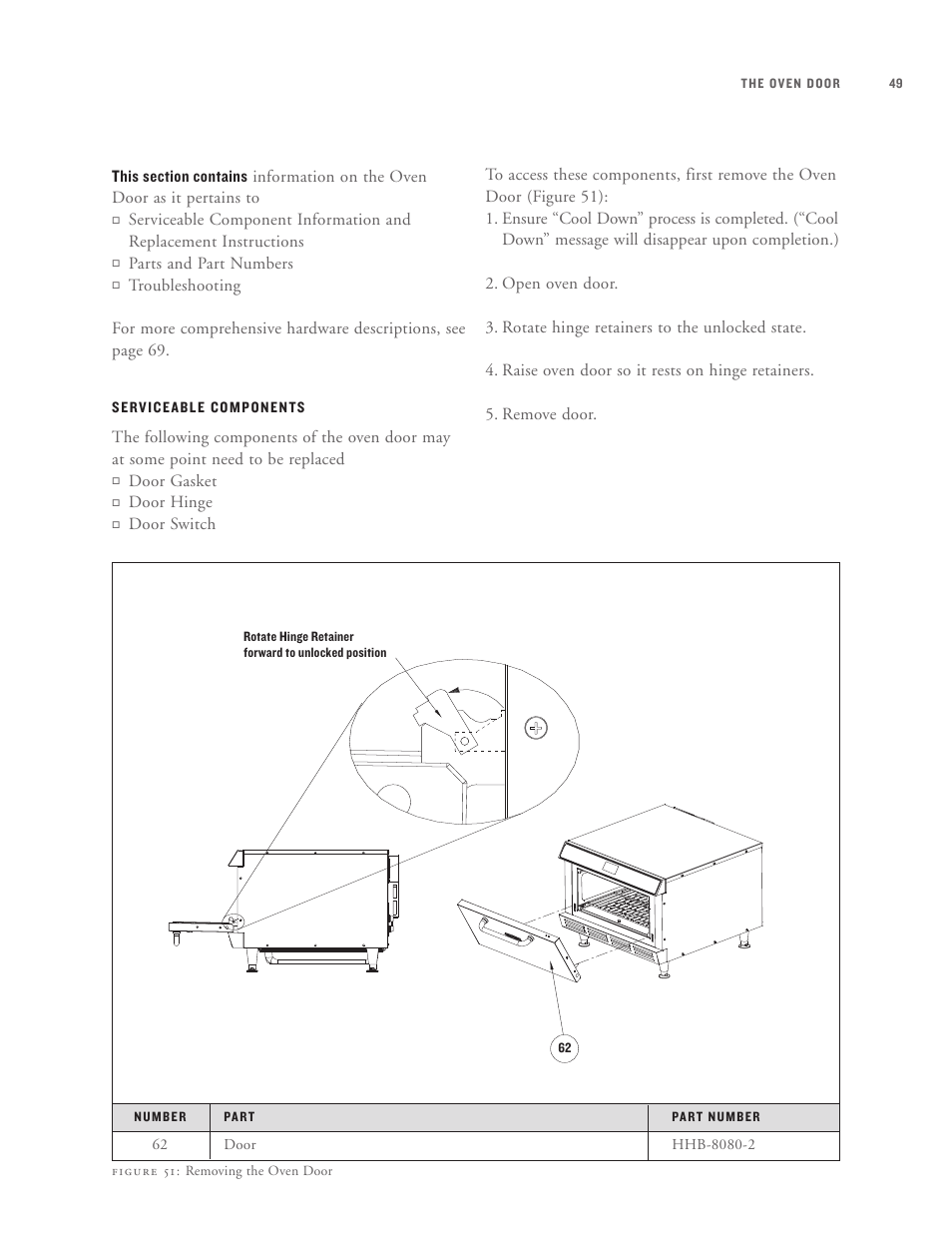 TurboChef Technologies High h Batch User Manual | Page 69 / 117
