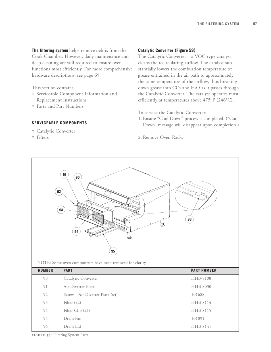 TurboChef Technologies High h Batch User Manual | Page 81 / 117