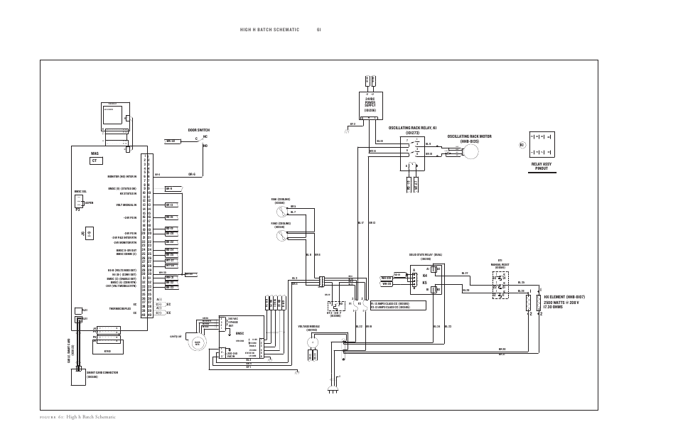 K5 k4, Pinout relay assy k1, Oscillating rack motor oscillating rack relay, k1 | TurboChef Technologies High h Batch User Manual | Page 88 / 117