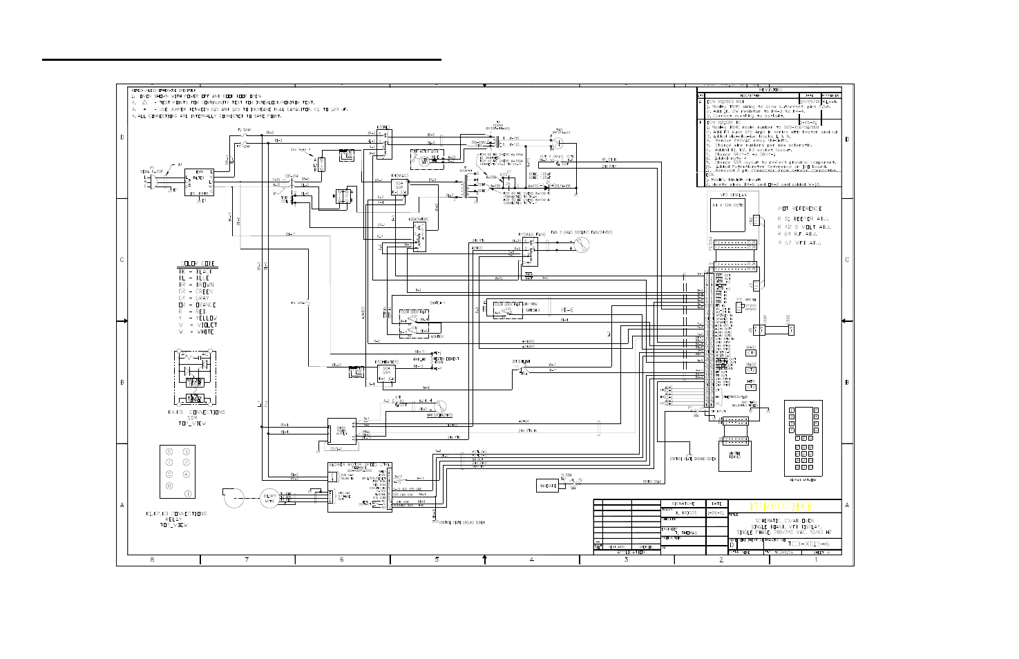 Turbochef technologies, inc. c series | TurboChef Technologies C3/CMulti User Manual | Page 100 / 105