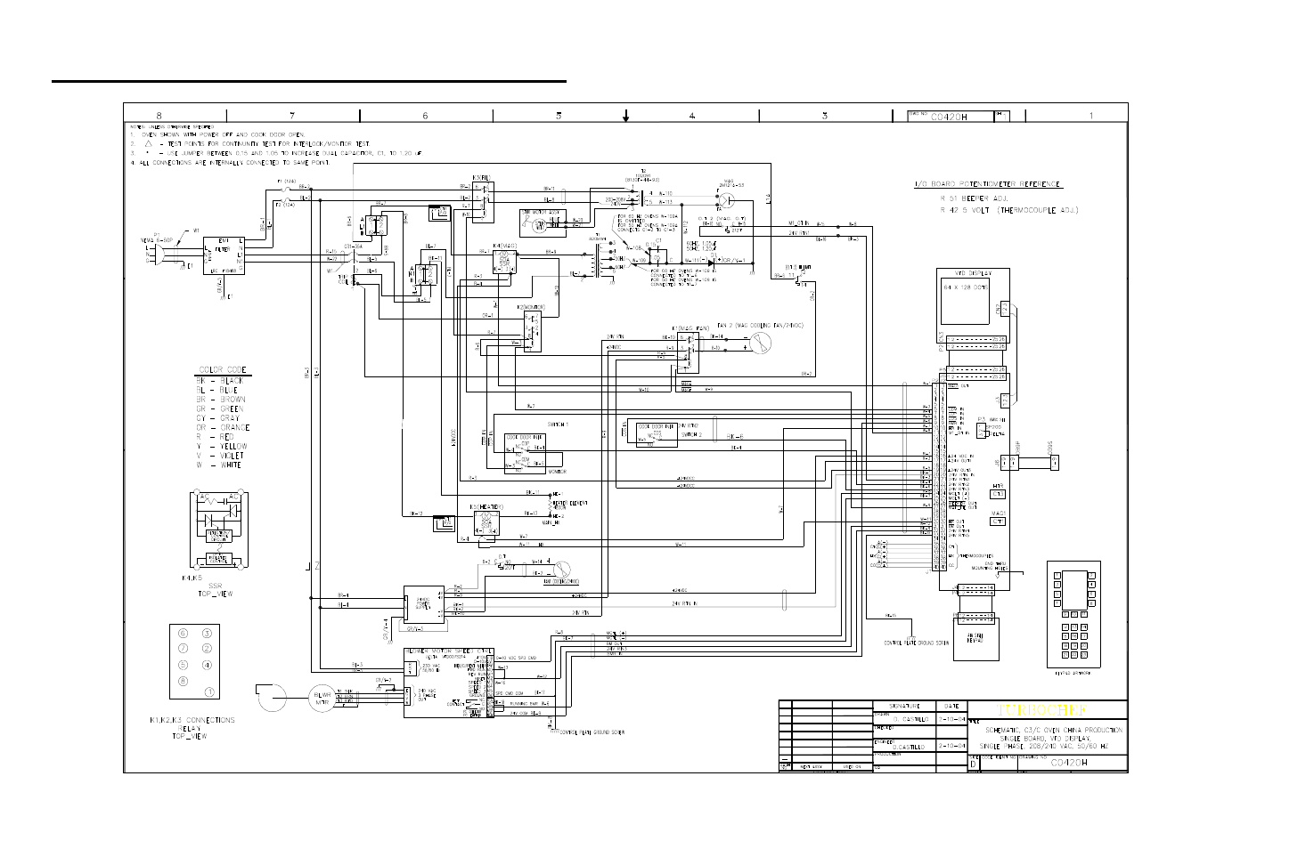 Turbochef technologies, inc. c series | TurboChef Technologies C3/CMulti User Manual | Page 102 / 105