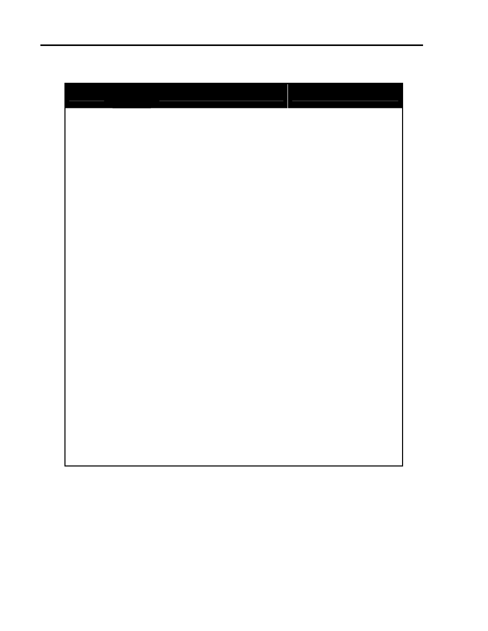 Turbochef technologies, inc. c series, Electrical components parts list summary | TurboChef Technologies C3/CMulti User Manual | Page 38 / 105