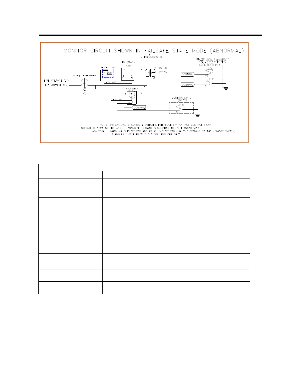 Cook door | TurboChef Technologies C3/CMulti User Manual | Page 45 / 105