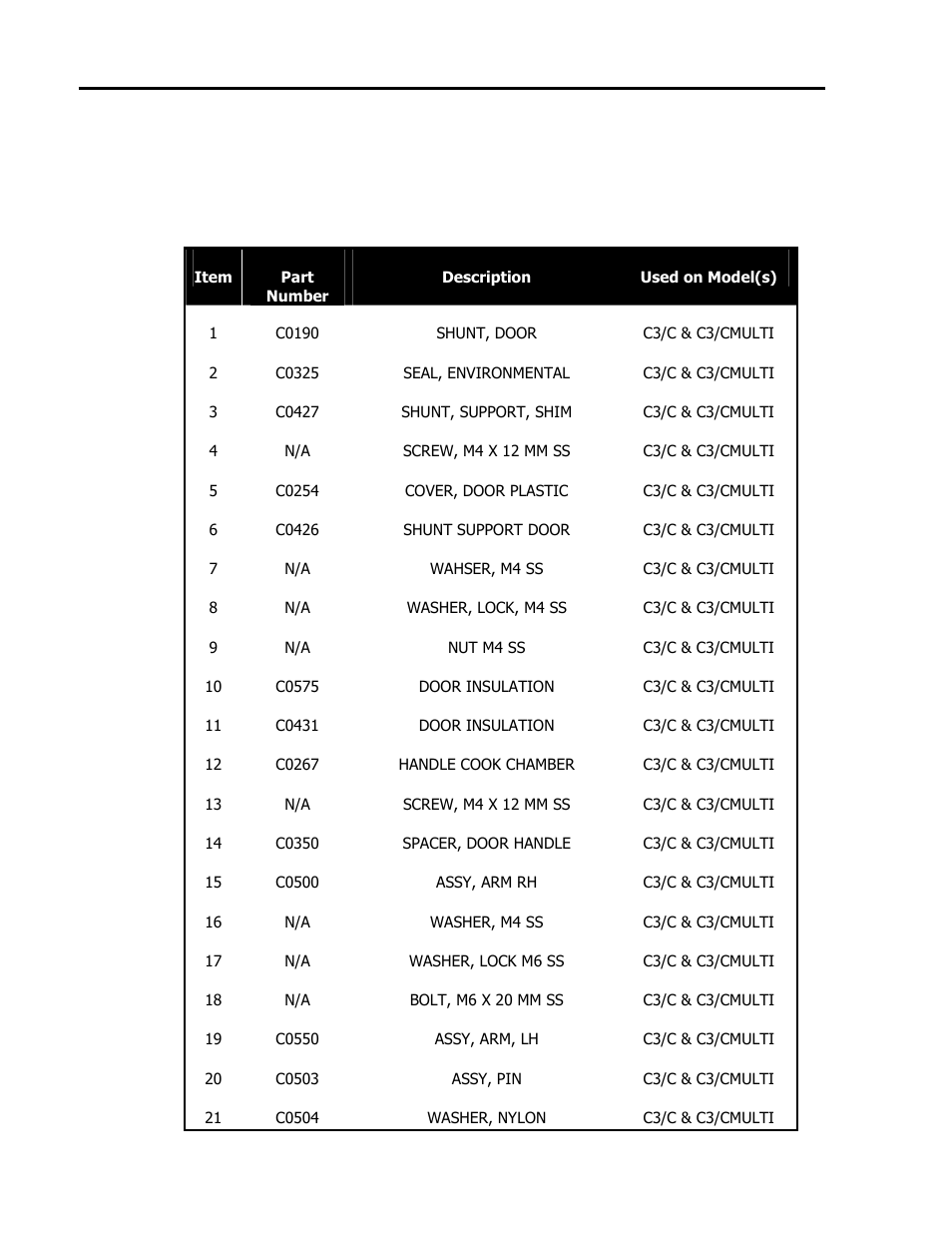 Turbochef technologies, inc. c series | TurboChef Technologies C3/CMulti User Manual | Page 60 / 105