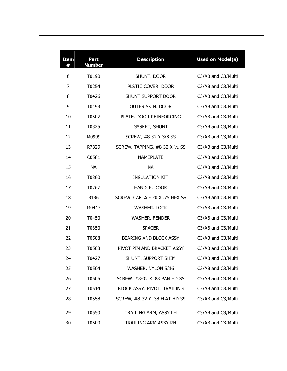 Cook door | TurboChef Technologies C3/CMulti User Manual | Page 63 / 105