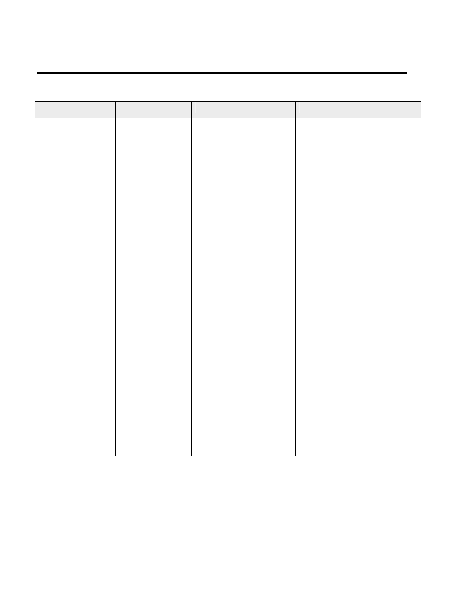 Turbochef technologies, inc. c series, Blower circuit defective messages | TurboChef Technologies C3/CMulti User Manual | Page 74 / 105