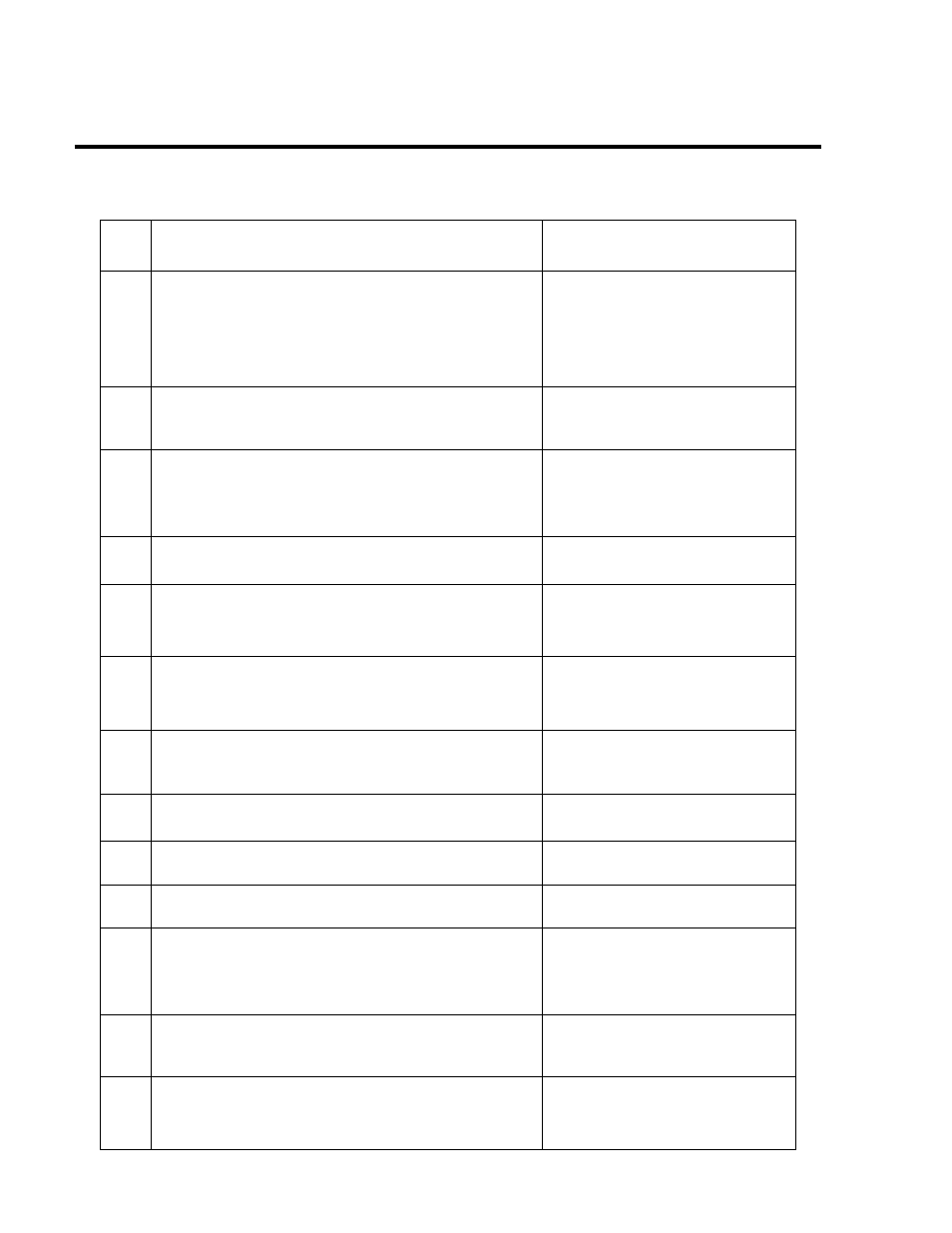 Turbochef technologies, inc. c series | TurboChef Technologies C3/CMulti User Manual | Page 78 / 105