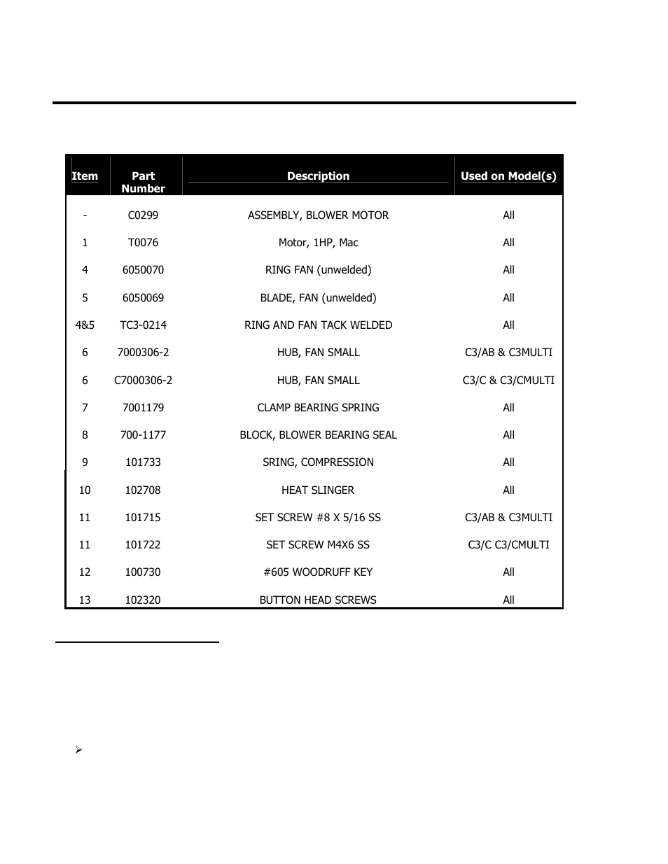 Turbochef technologies, inc. c series | TurboChef Technologies C3/CMulti User Manual | Page 80 / 105