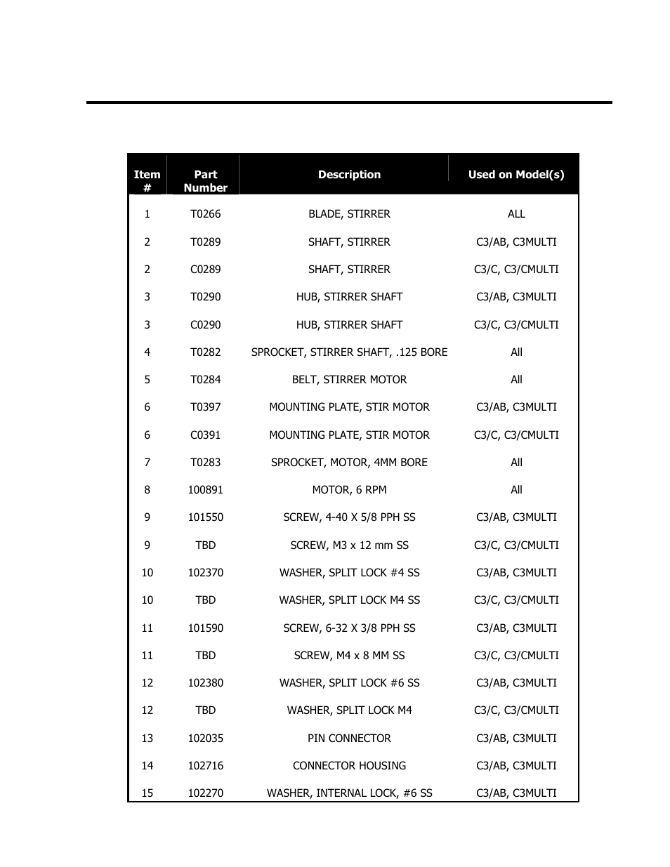 Microwave circuit | TurboChef Technologies C3/CMulti User Manual | Page 97 / 105