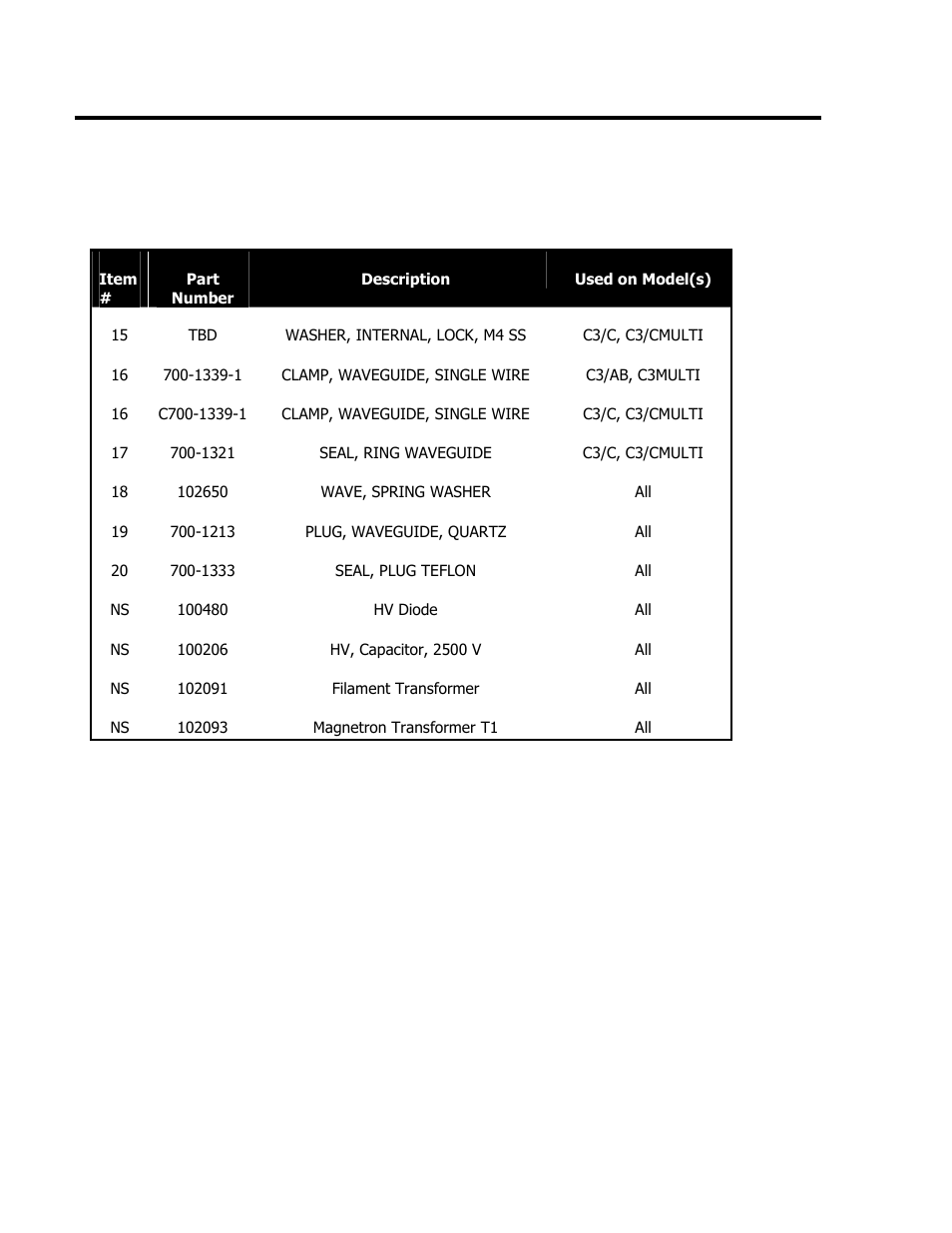 Turbochef technologies, inc. c series | TurboChef Technologies C3/CMulti User Manual | Page 98 / 105