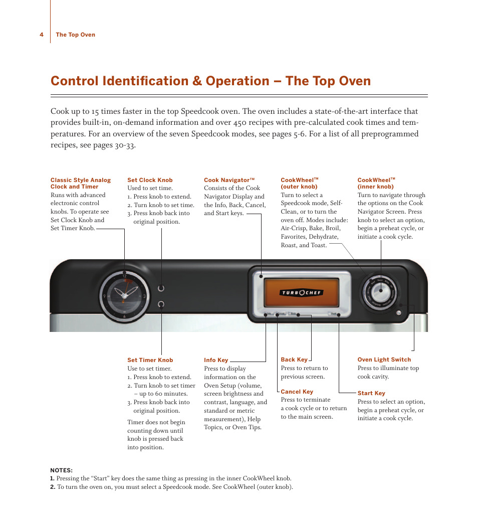 Control identification & operation – the top oven | TurboChef Technologies TDO30 * 240 User Manual | Page 10 / 48