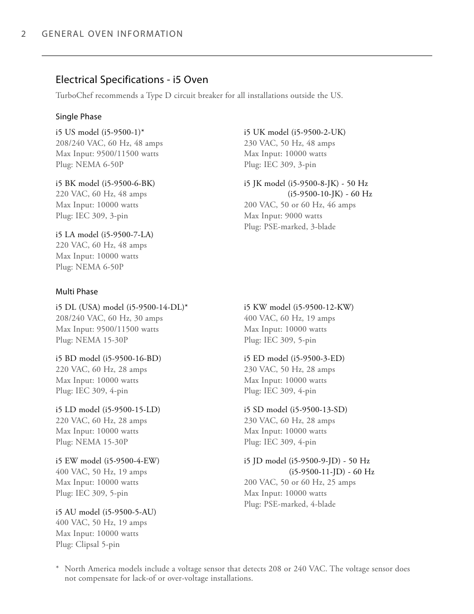 Electrical specifications - i5 oven | TurboChef Technologies Trubochef i5 User Manual | Page 10 / 34