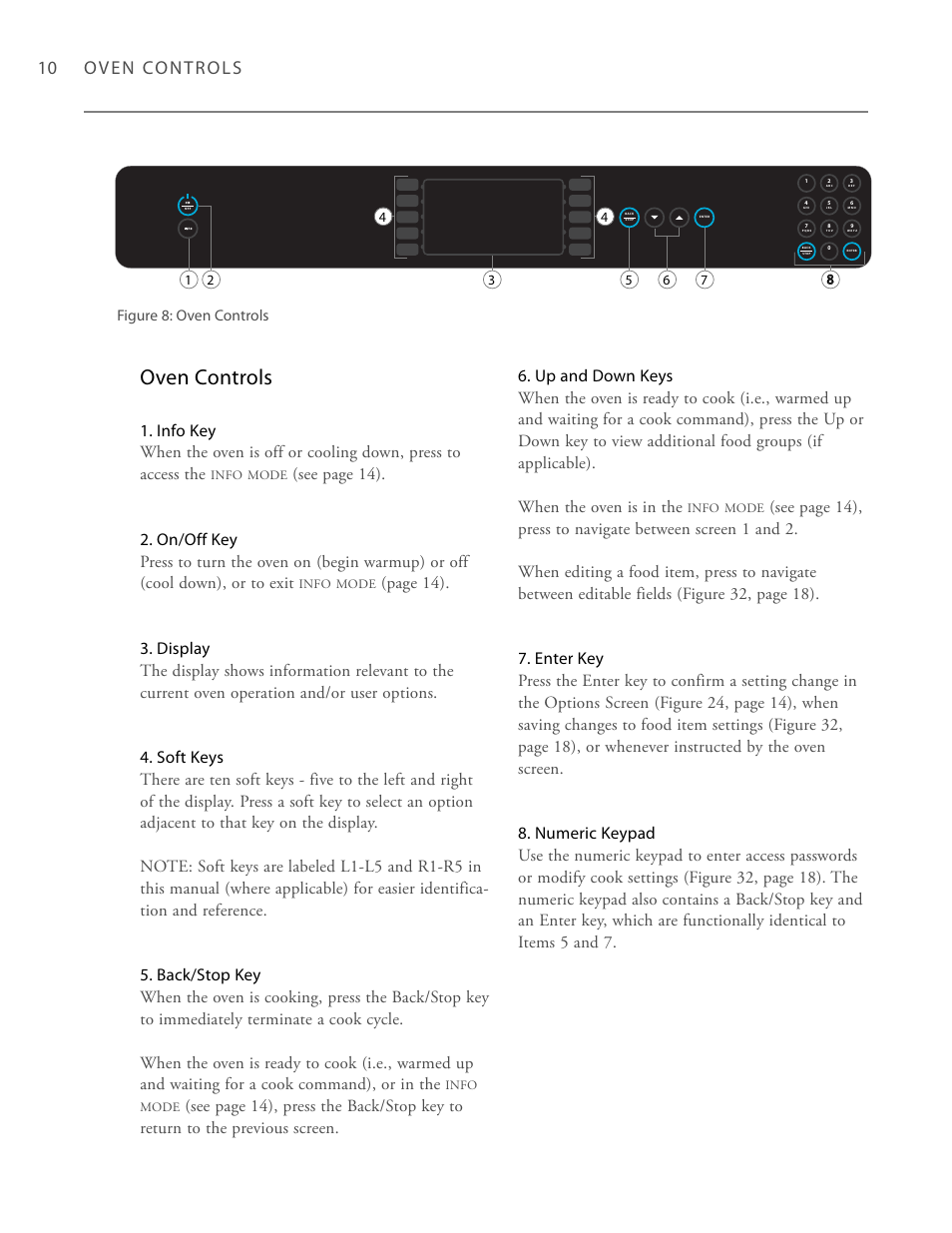 Oven controls | TurboChef Technologies Trubochef i5 User Manual | Page 18 / 34