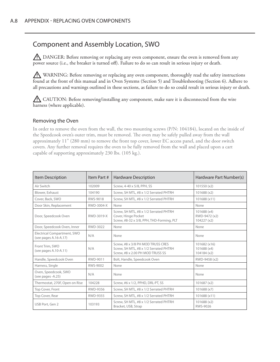 Component and assembly location, swo, A.8 appendix - replacing oven components, Removing the oven | TurboChef Technologies Residential Single and Double Wall Oven User Manual | Page 100 / 124