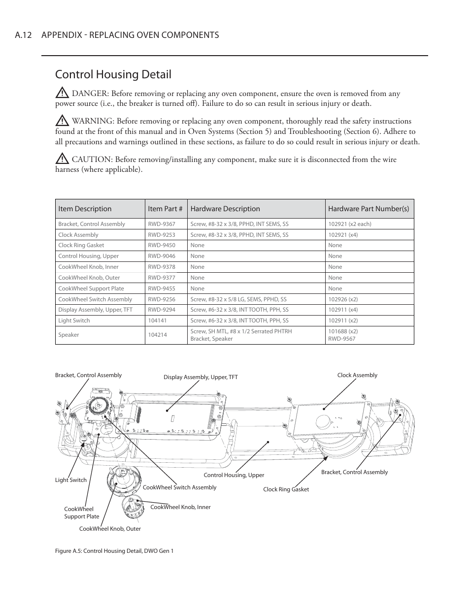 Control housing detail, A.12 appendix - replacing oven components | TurboChef Technologies Residential Single and Double Wall Oven User Manual | Page 104 / 124