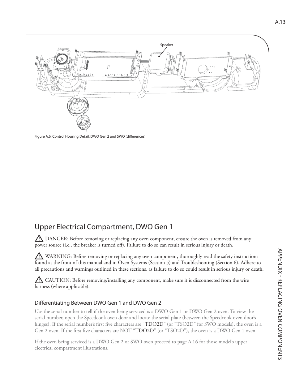 Upper electrical compartment, dwo gen 1 | TurboChef Technologies Residential Single and Double Wall Oven User Manual | Page 105 / 124