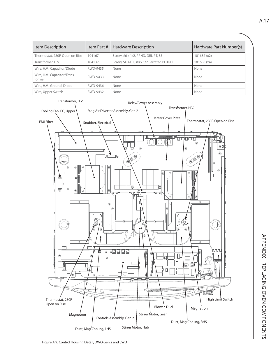 Appendix - repla cing oven c omponent s a.17 | TurboChef Technologies Residential Single and Double Wall Oven User Manual | Page 109 / 124