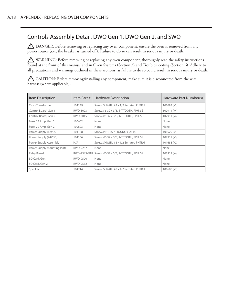 A.18 appendix - replacing oven components | TurboChef Technologies Residential Single and Double Wall Oven User Manual | Page 110 / 124