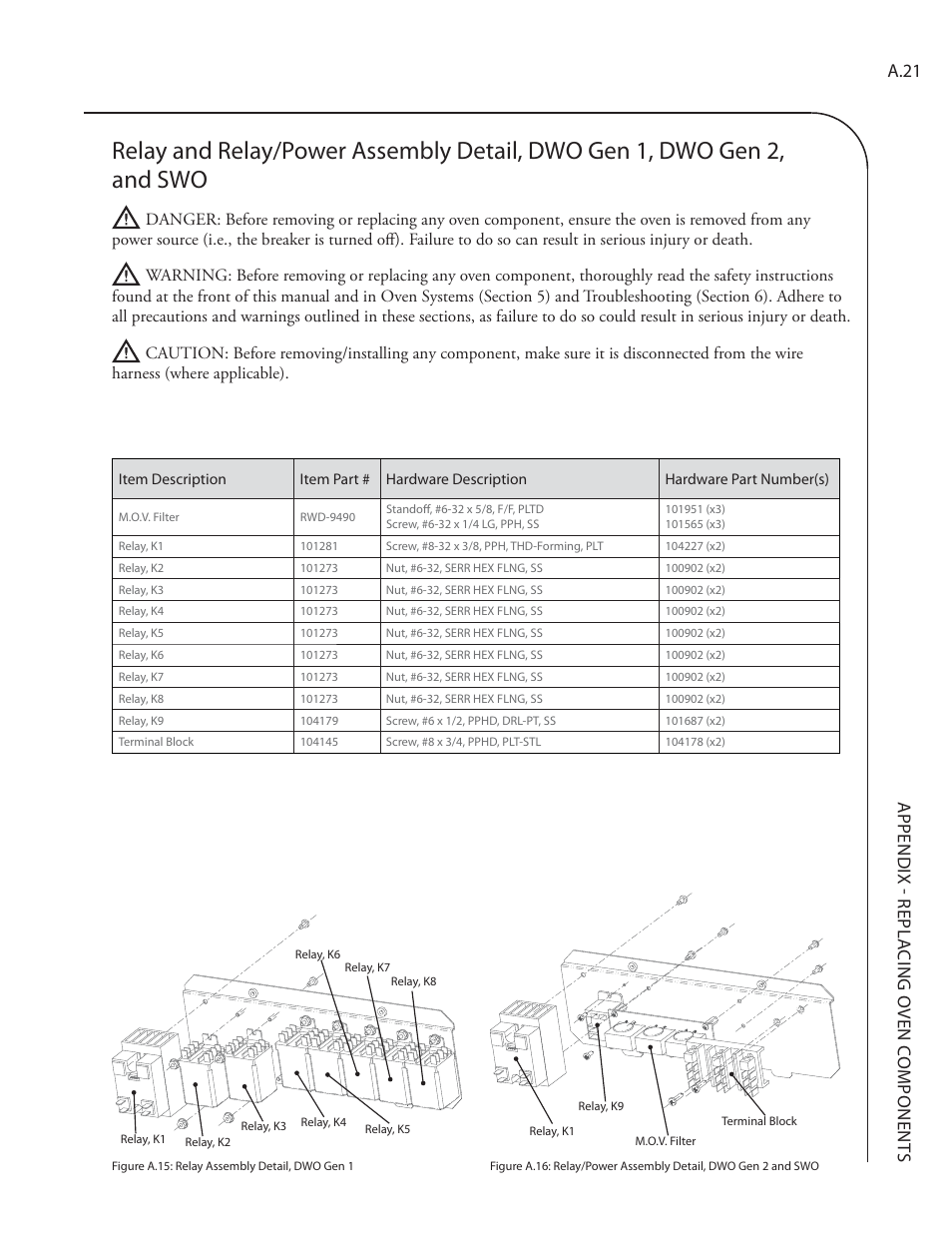 Appendix - repla cing oven c omponent s a.21 | TurboChef Technologies Residential Single and Double Wall Oven User Manual | Page 113 / 124