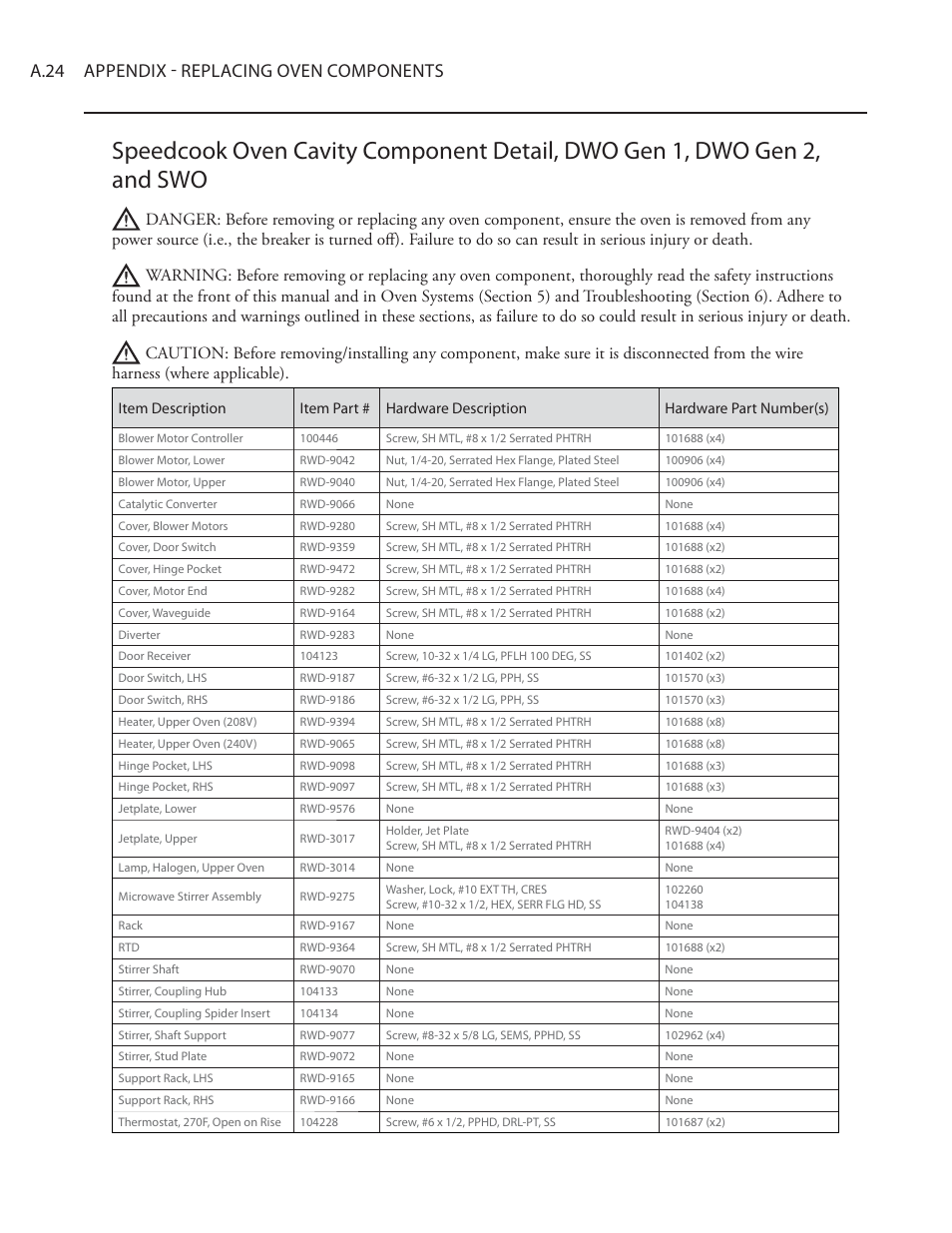 A.24 appendix - replacing oven components | TurboChef Technologies Residential Single and Double Wall Oven User Manual | Page 116 / 124