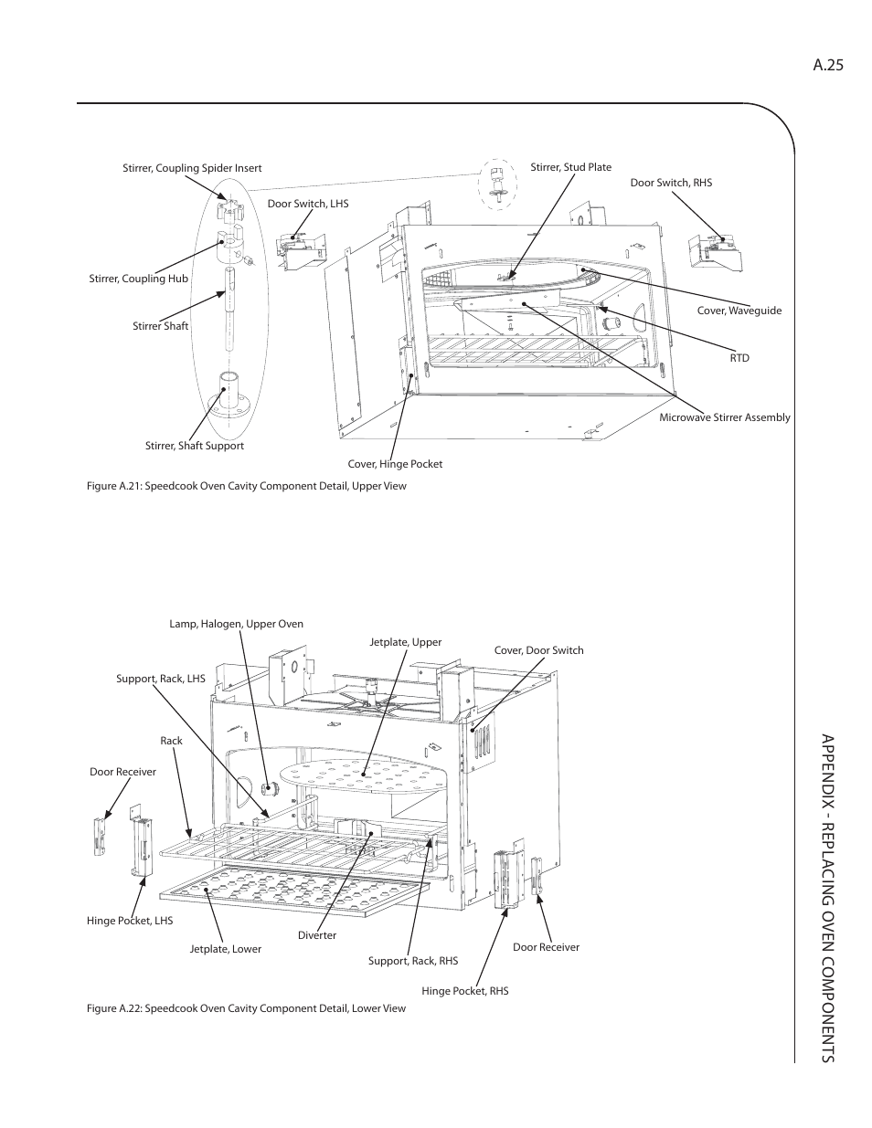 Appendix - repla cing oven c omponent s a.25 | TurboChef Technologies Residential Single and Double Wall Oven User Manual | Page 117 / 124