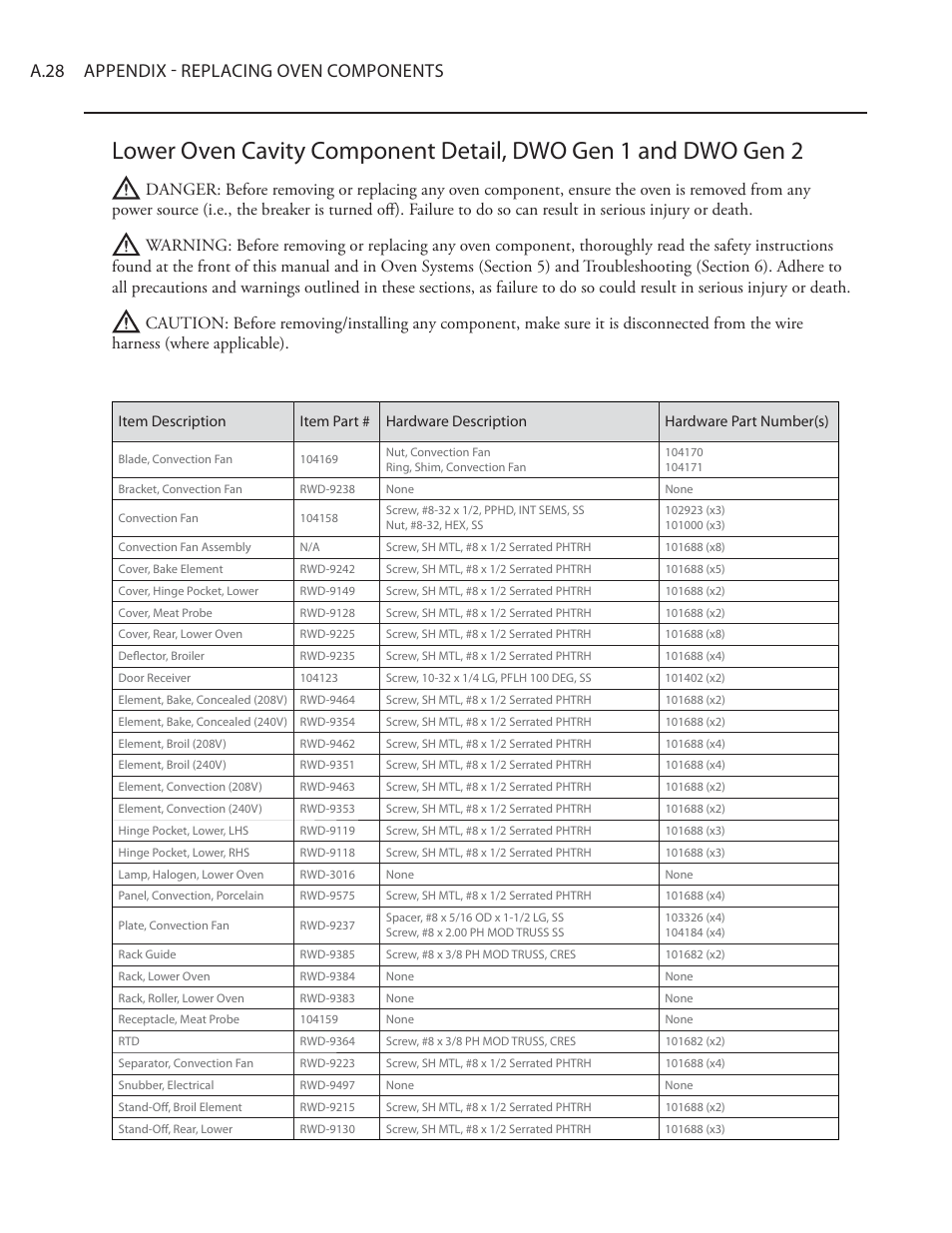 A.28 appendix - replacing oven components | TurboChef Technologies Residential Single and Double Wall Oven User Manual | Page 120 / 124