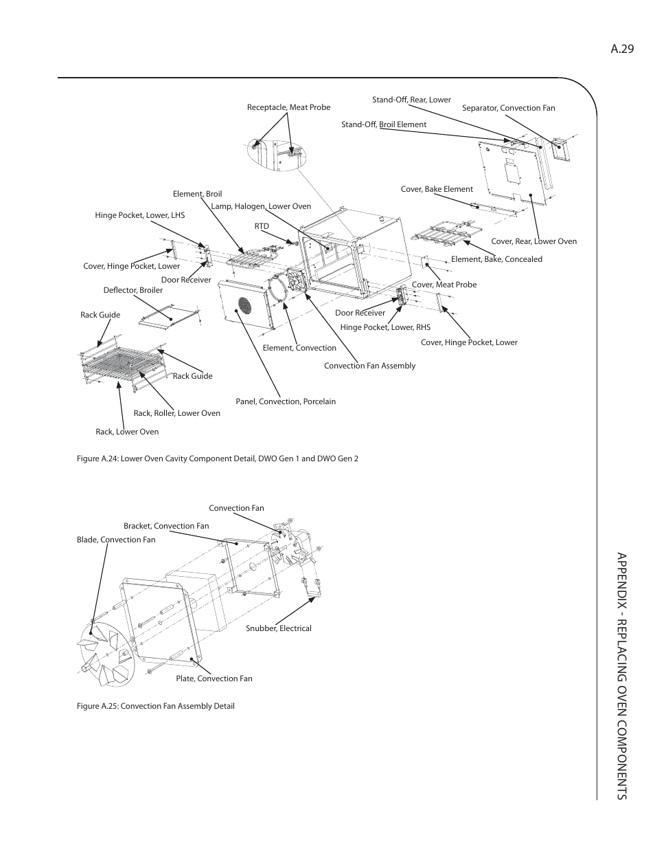 Appendix - repla cing oven c omponent s a.29 | TurboChef Technologies Residential Single and Double Wall Oven User Manual | Page 121 / 124