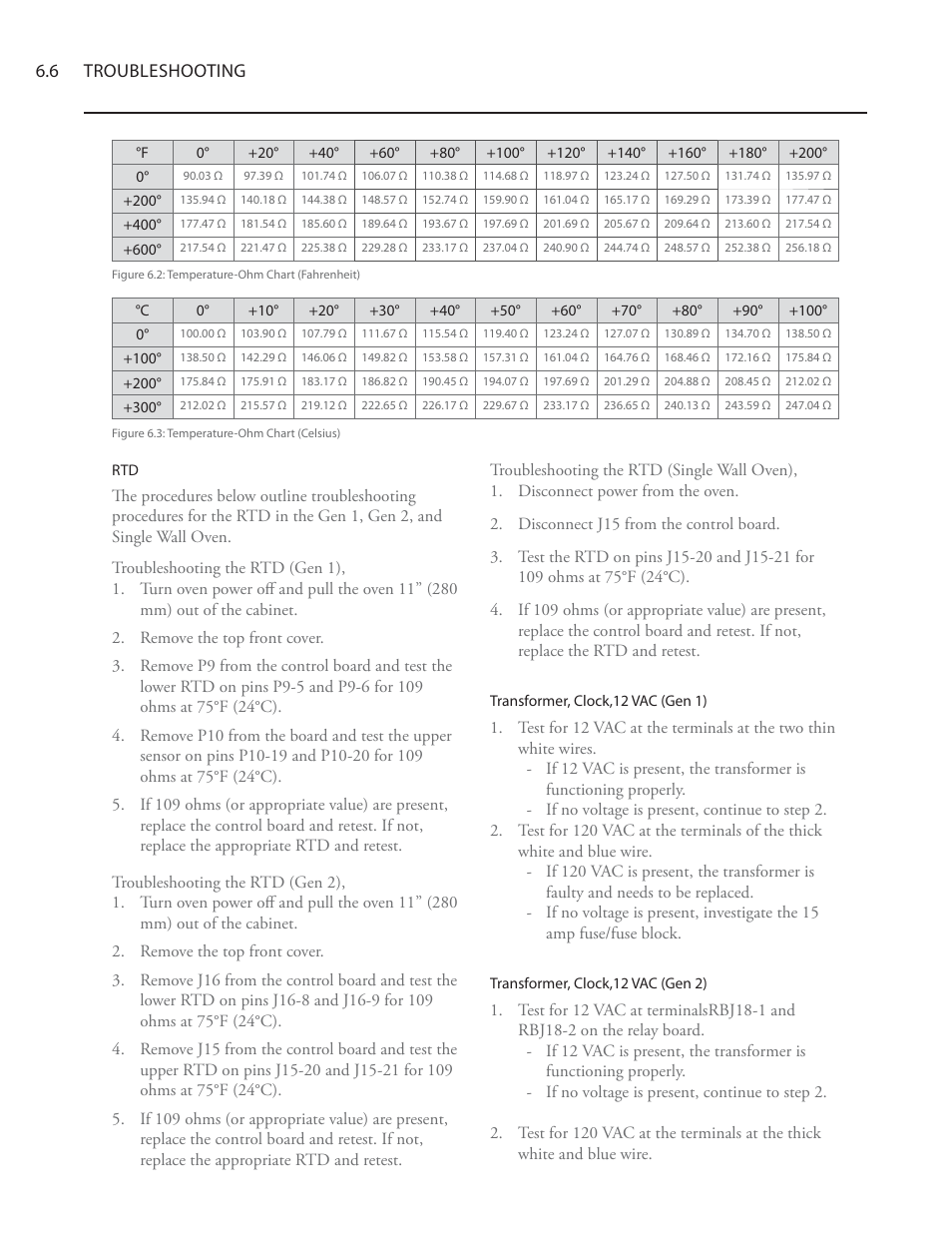 6 troubleshooting | TurboChef Technologies Residential Single and Double Wall Oven User Manual | Page 70 / 124